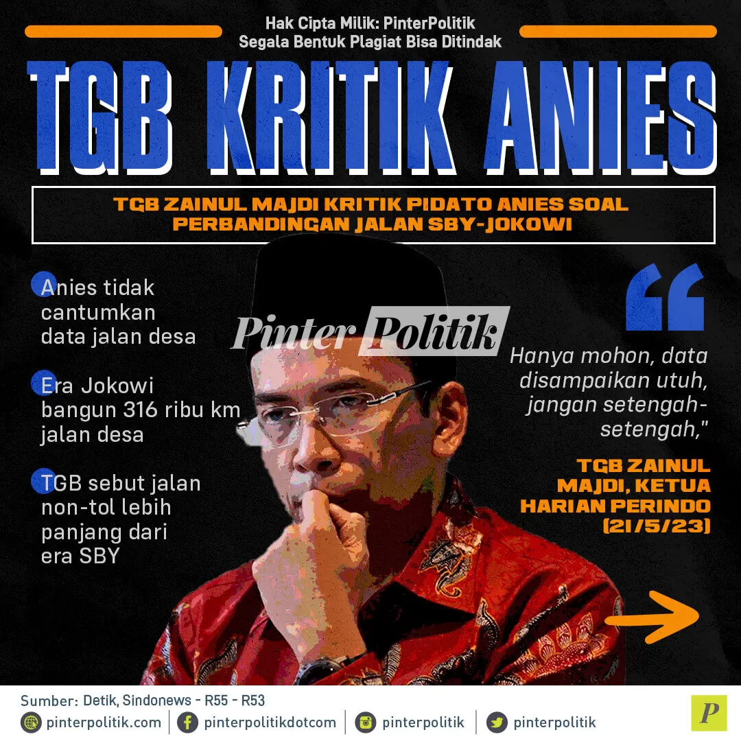 infografis tgb kritik anies 1