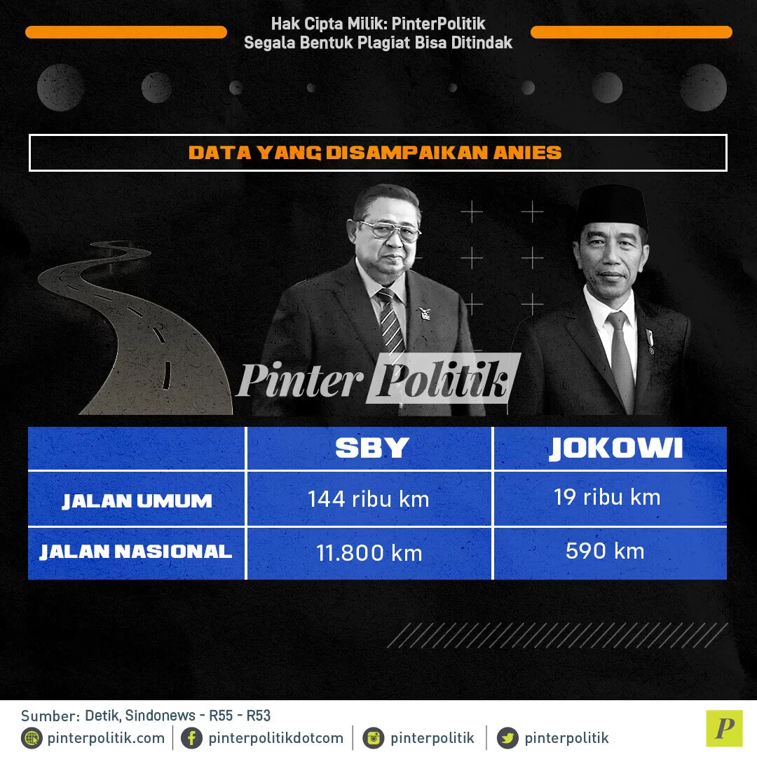 infografis tgb kritik anies 2