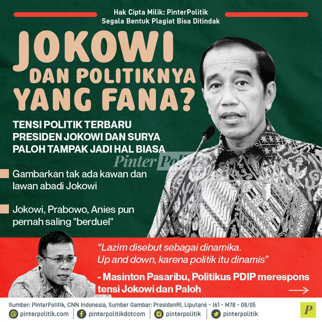 jokowi dan politiknya yang fana 01