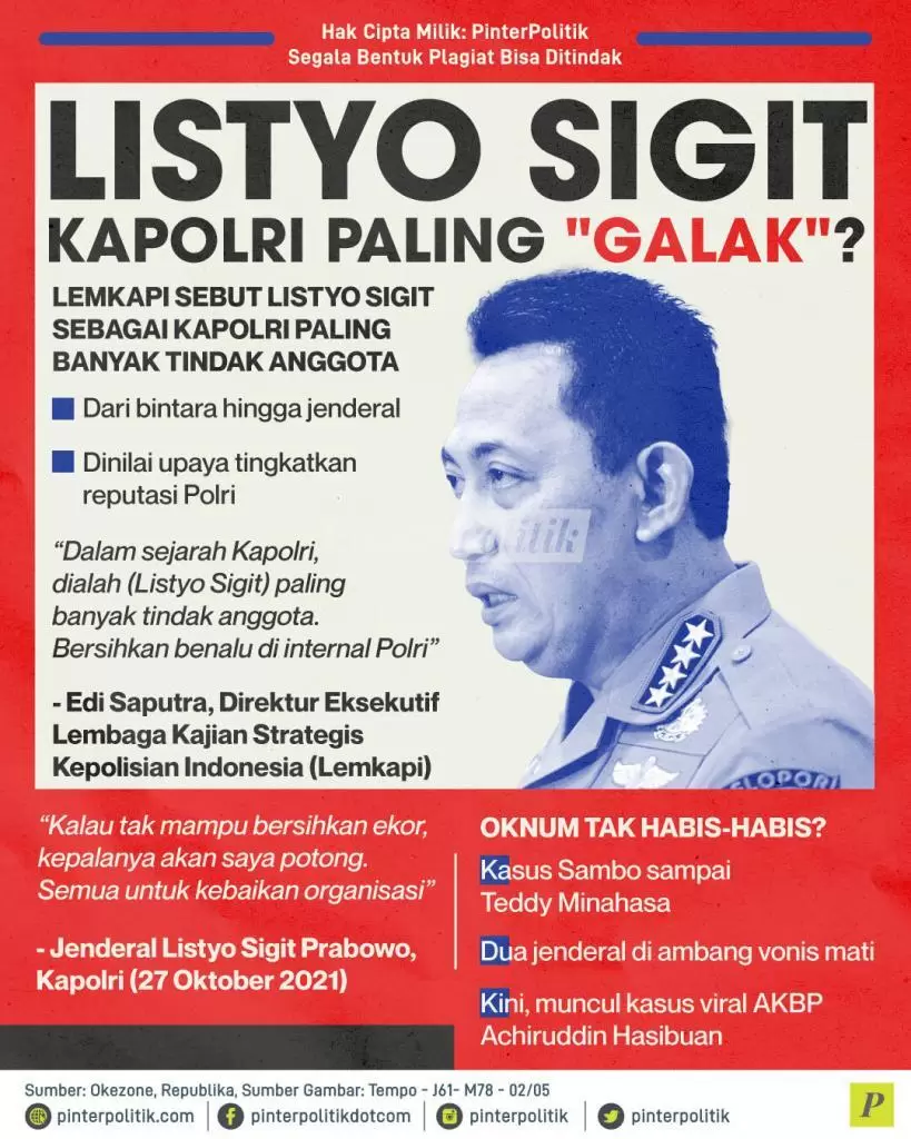 listyo sigit kapolri paling galak