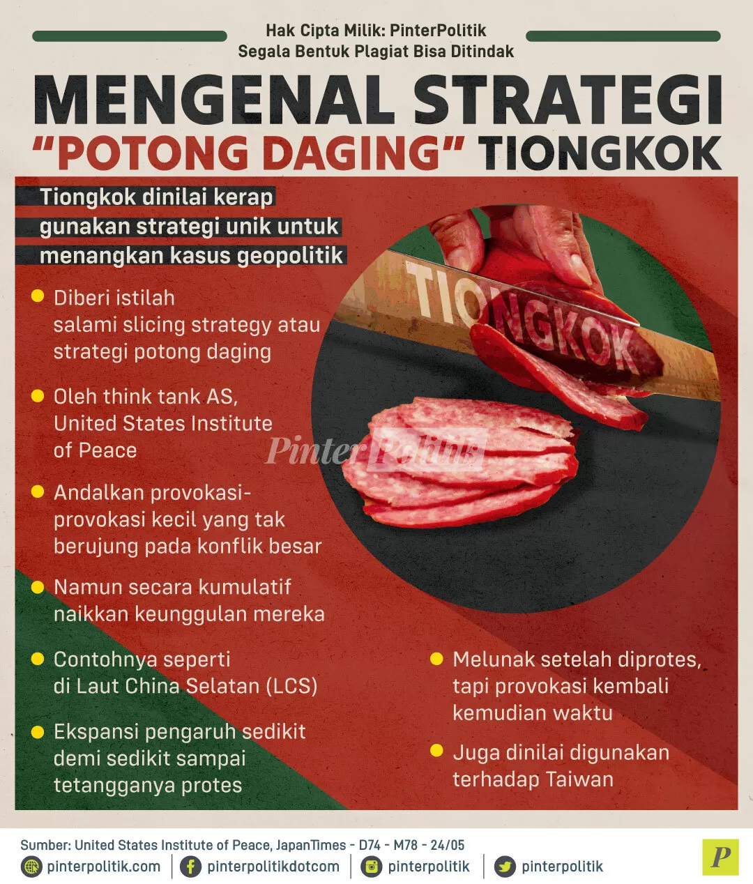 mengenal strategi potong daging tiongkok