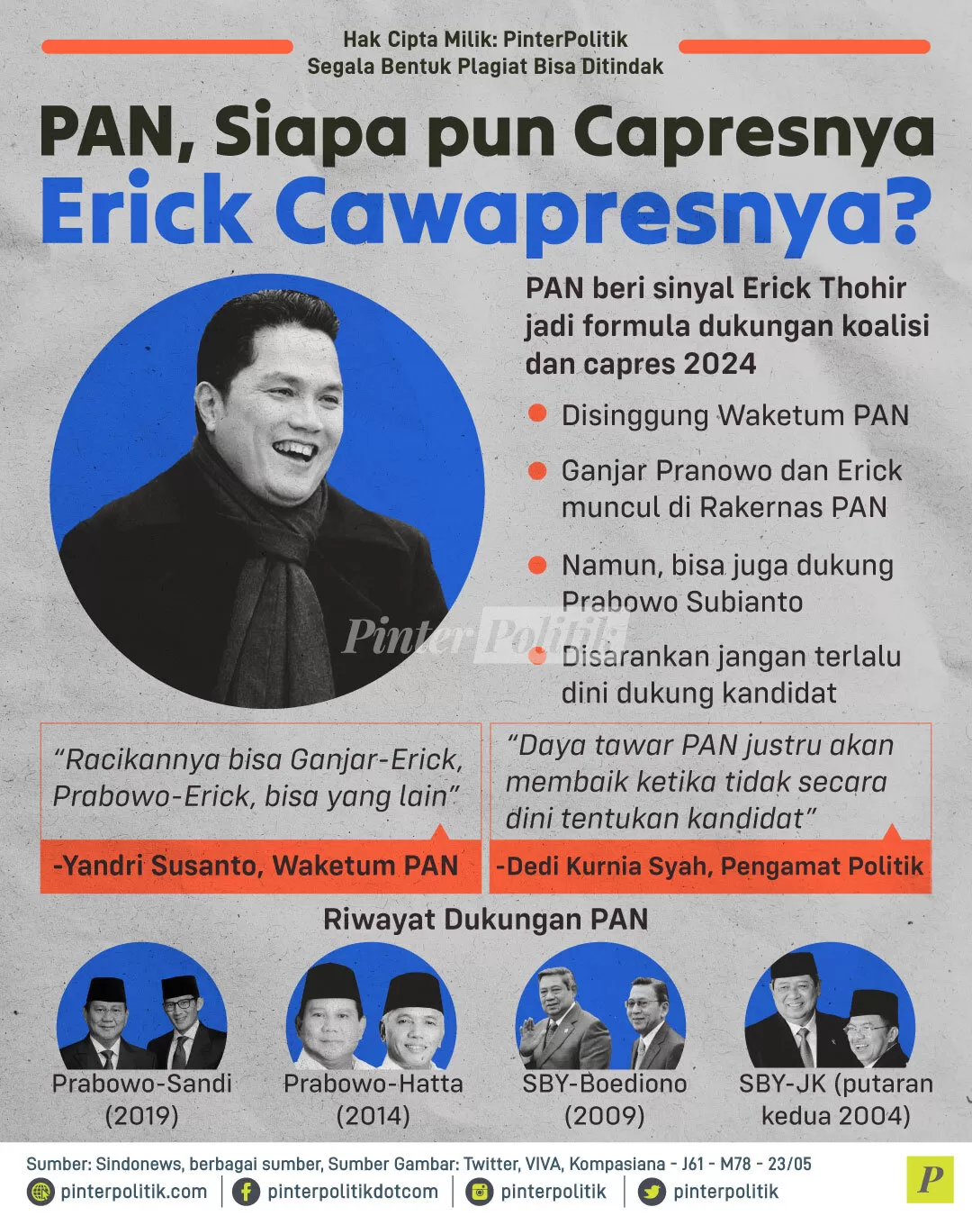 pan siapapun capresnya erick cawapresnya