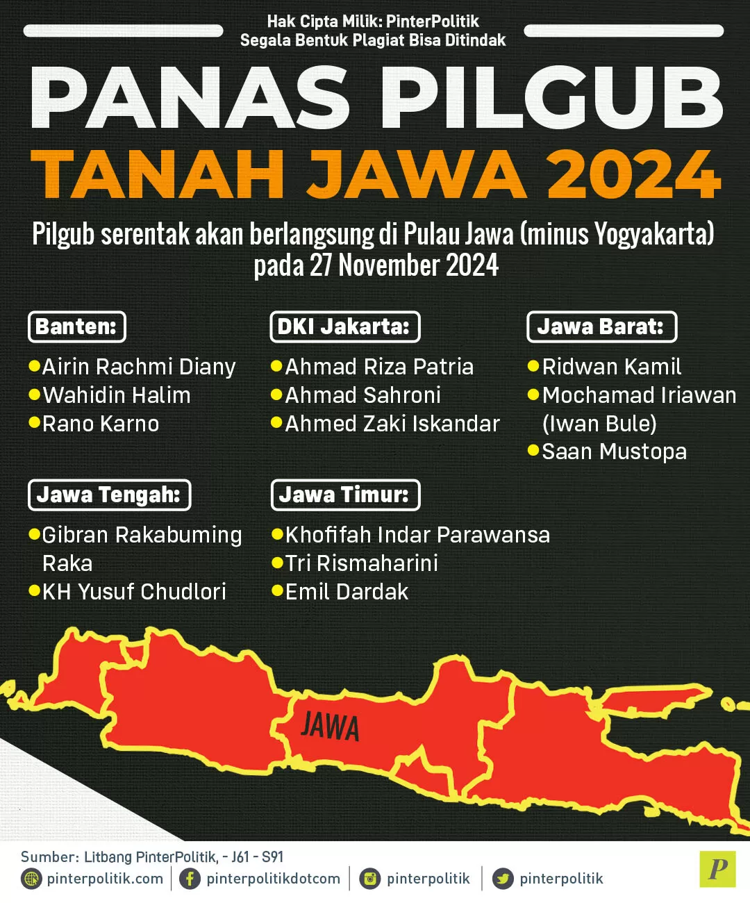 panas pilgub tanah jawa 2024