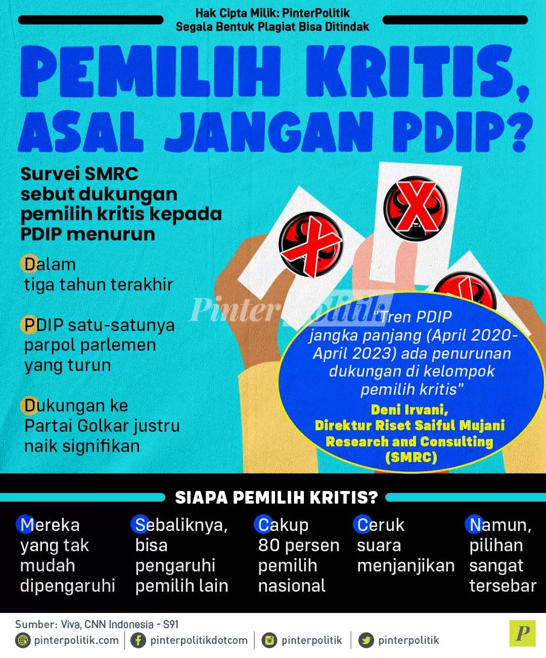 pemilih kritis asal jangan pdip