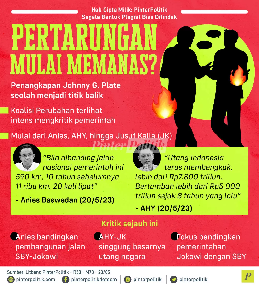 pertarungan mulai memanas