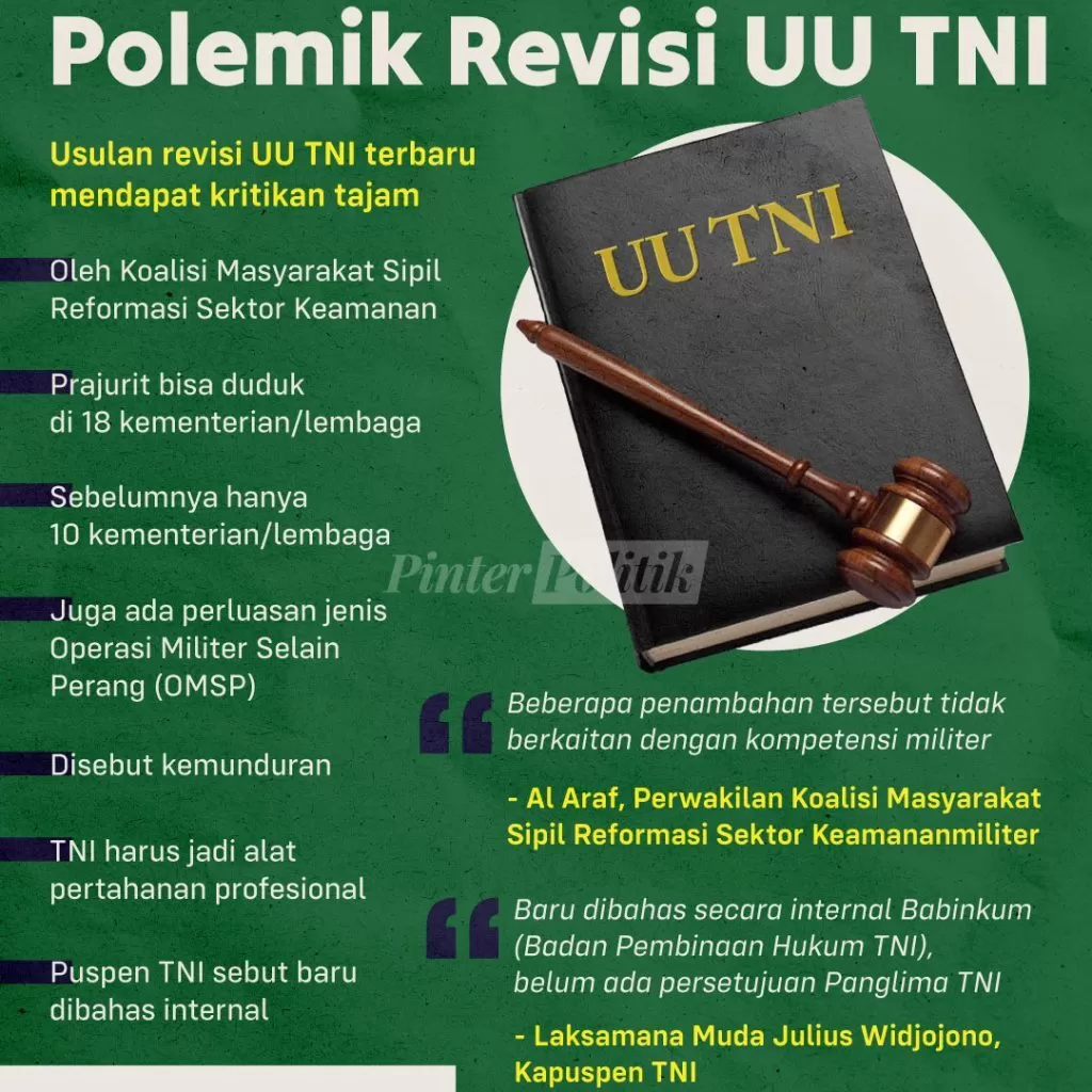 polemik revisi uu tni