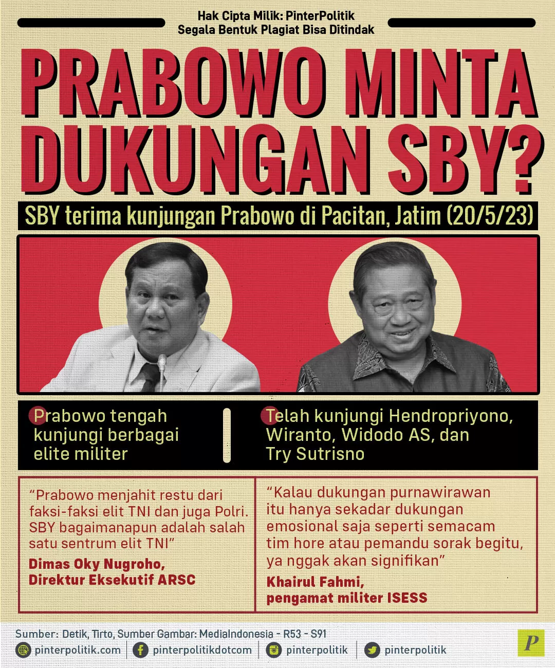 prabowo minta dukungan sby