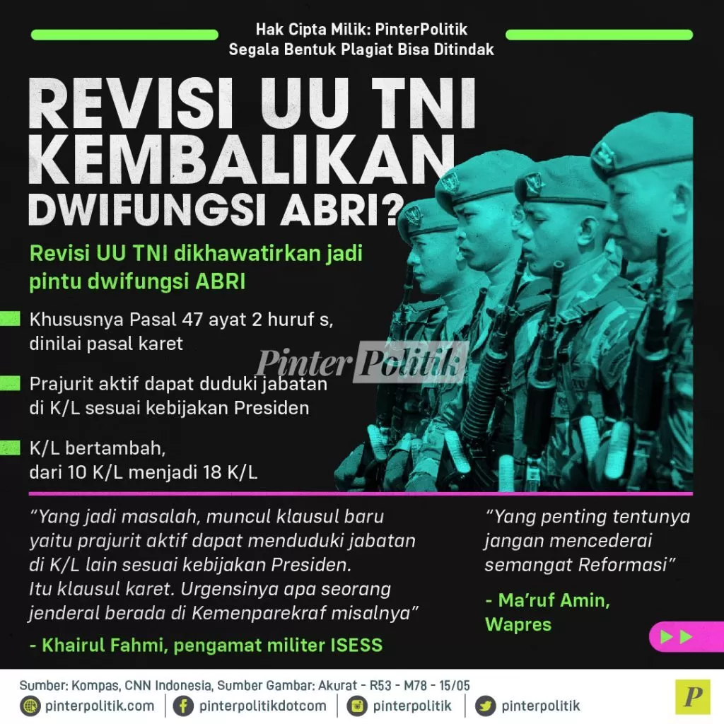 revisi uu tni kembalikan dwifungsi abri 01