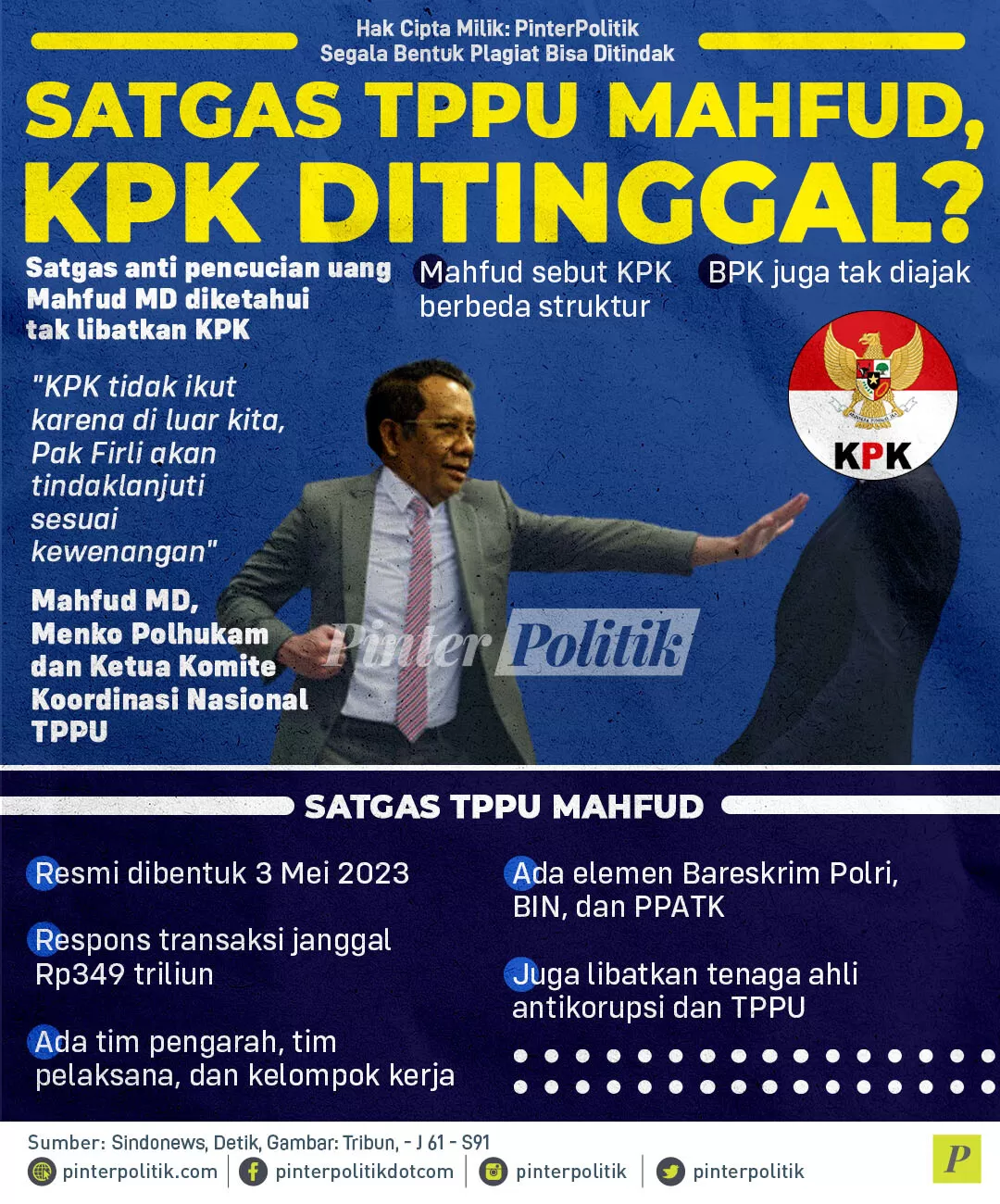 satgas tppu mahfud kpk ditinggal