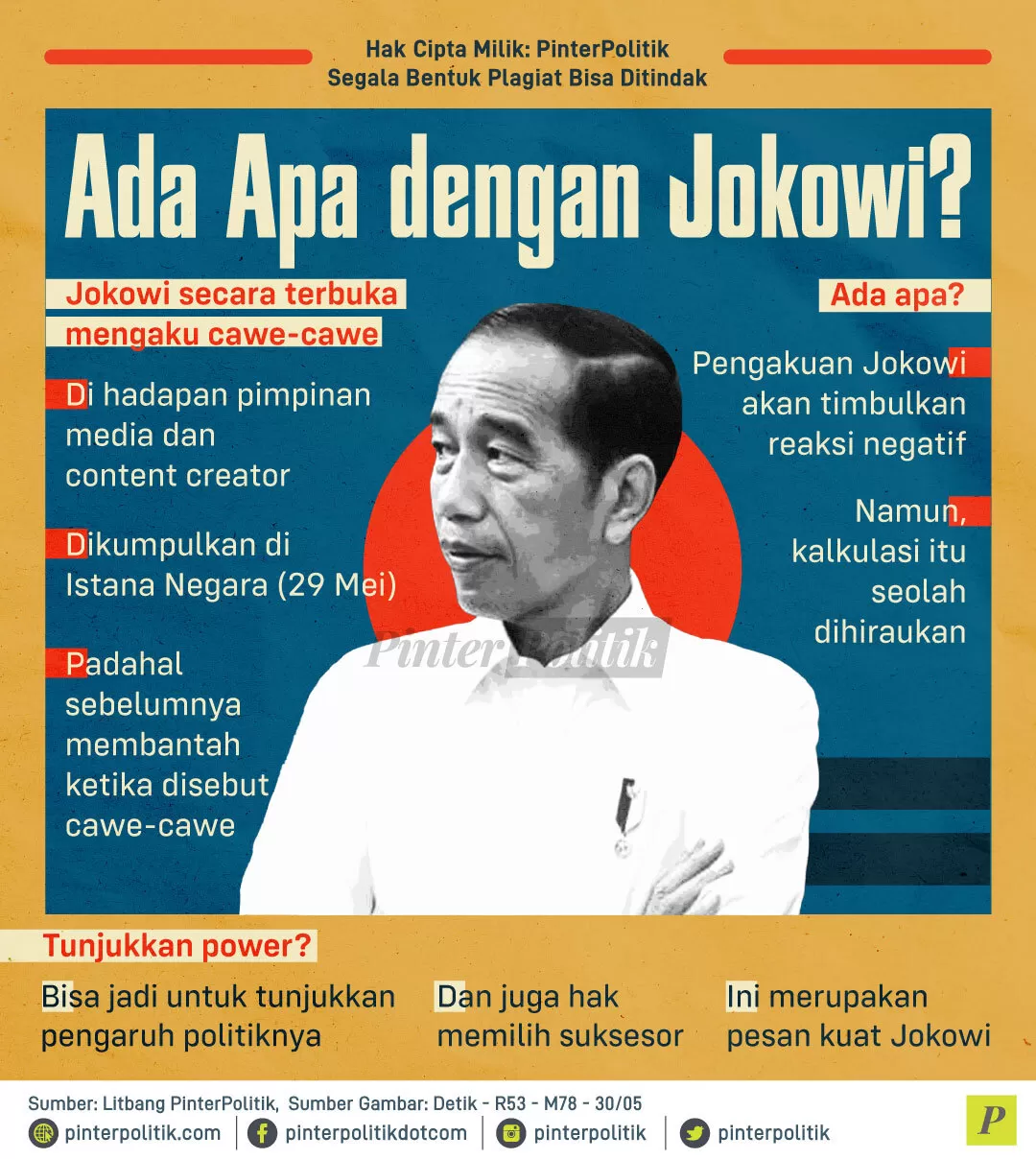 ada apa dengan jokowi