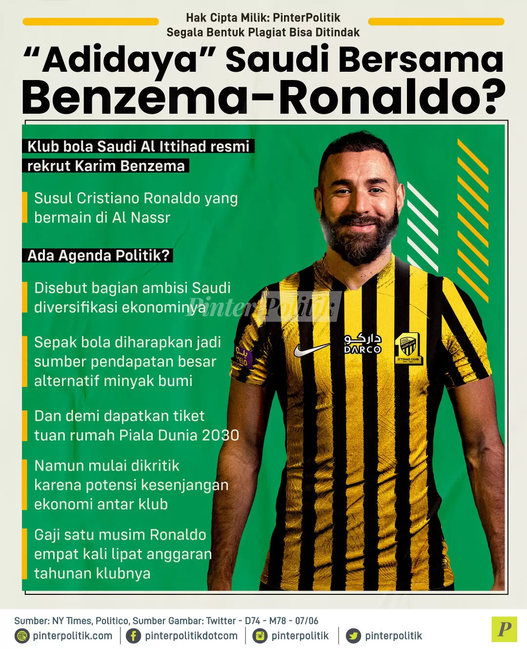 adidaya saudi bersama benzema ronaldo