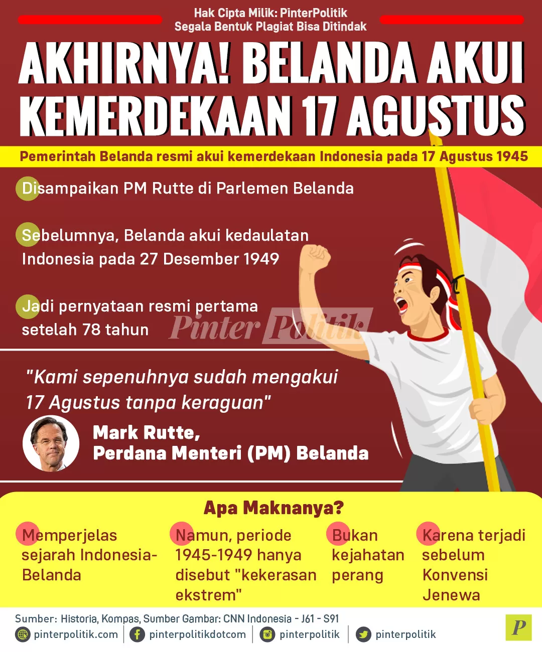 akhirnya belanda akui kemerdekaan 17 agustus