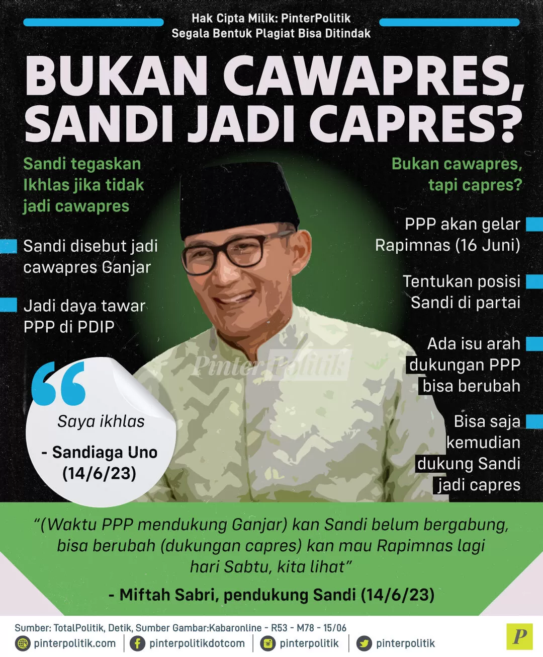 bukan cawapres sandi jadi capres