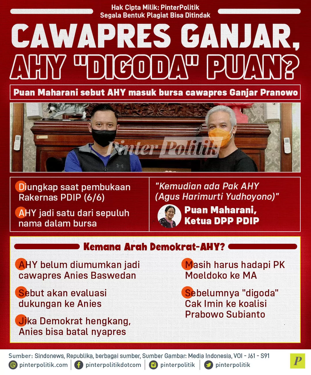 cawapres ganjar ahy digoda puan