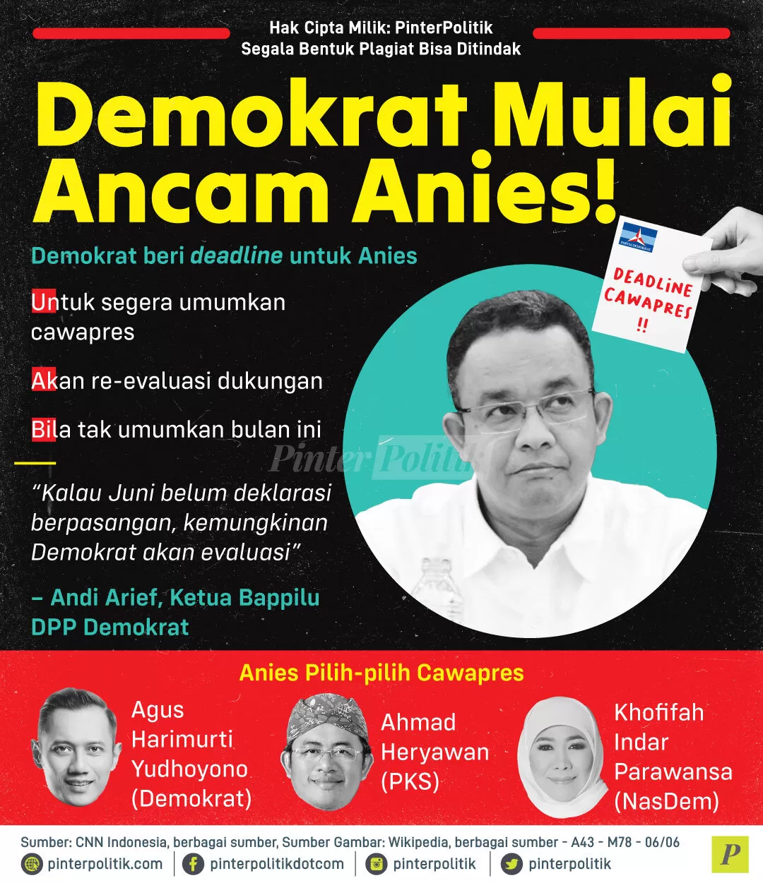 demokrat mulai ancam anies