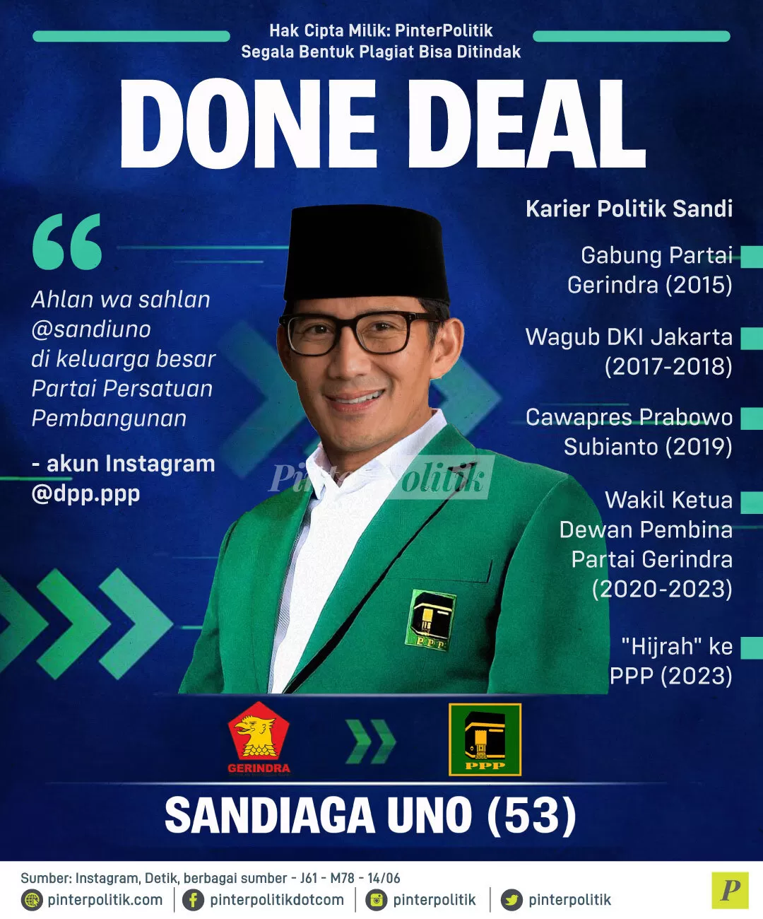 done deal sandi berseragam ppp