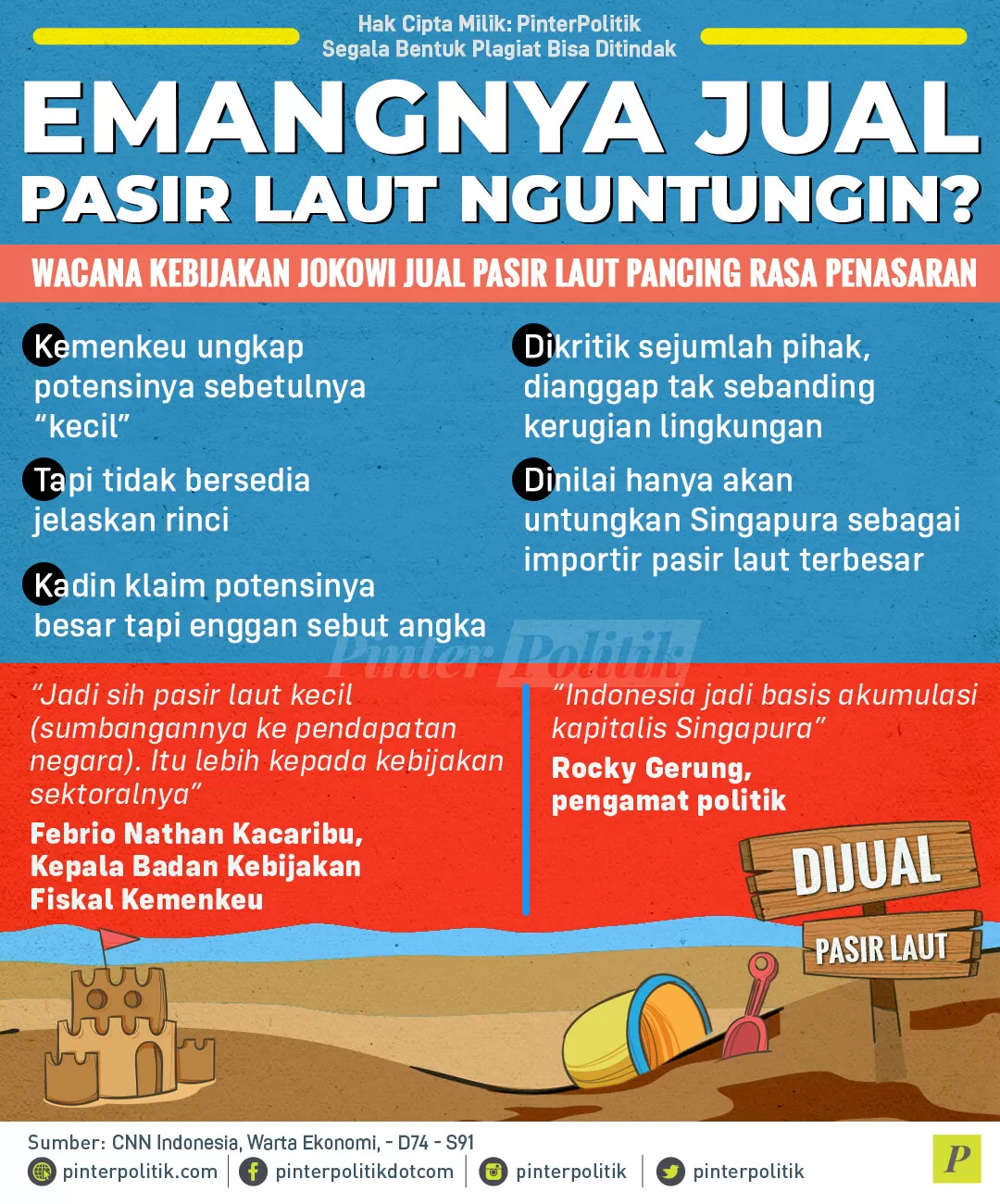 emangnya jual pasir laut nguntungin