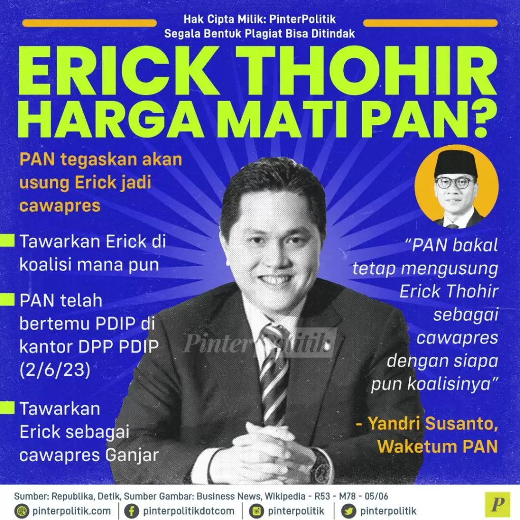 erick thohir harga mati pan