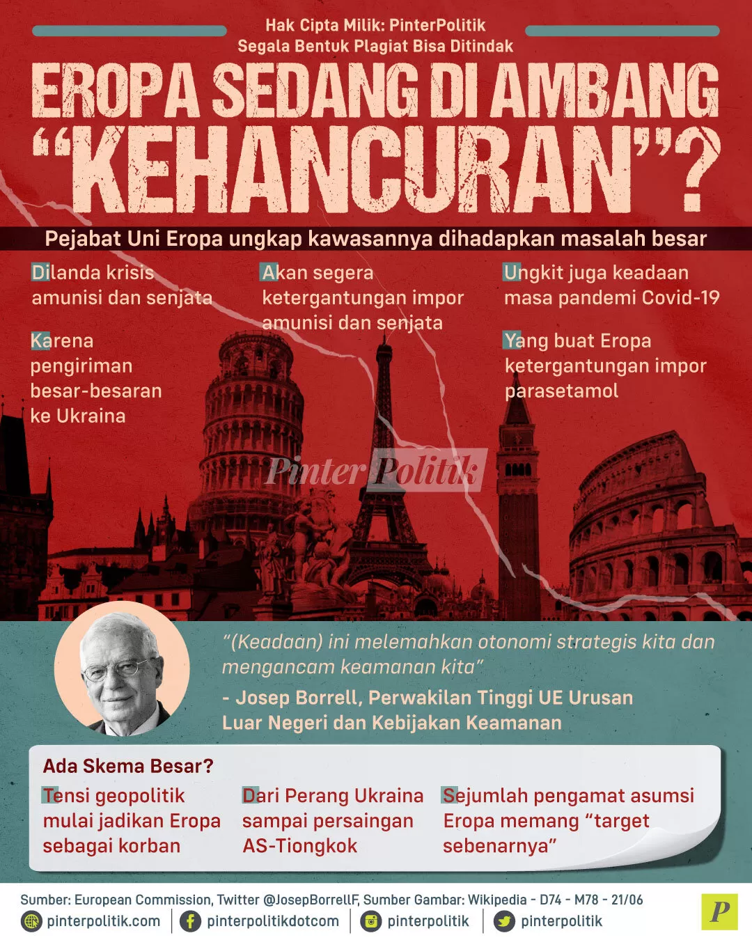 eropa sedang di ambang kehancuran