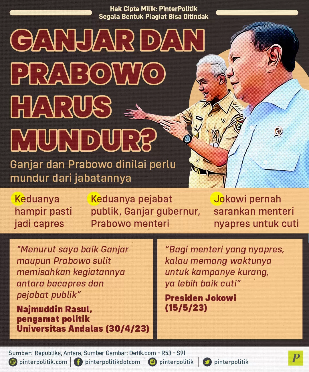 ganjar dan prabowo harus mundur