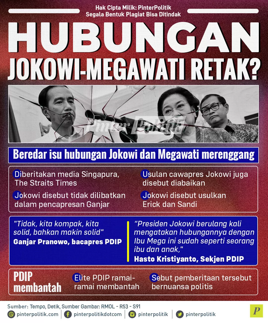 hubungan jokowi megawati retak