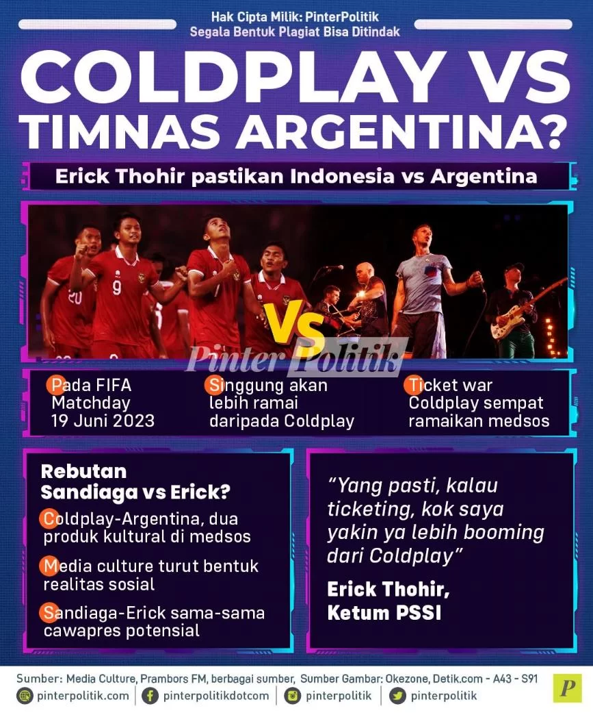 Coldplay vs Timnas Argentina