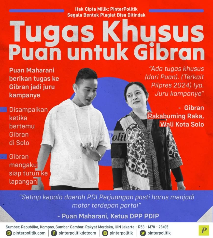 Tugas Khusus Puan untuk Gibran