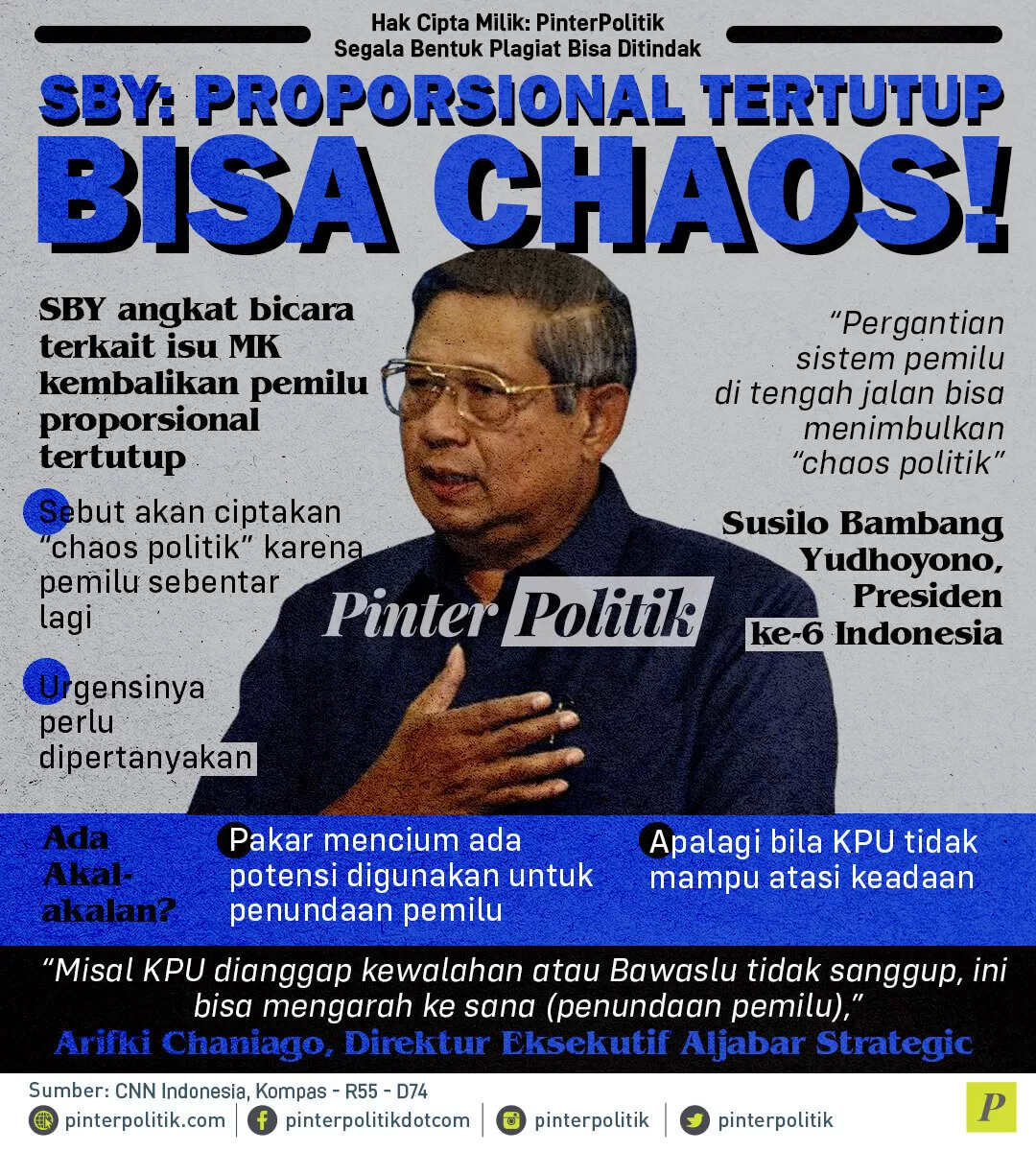 infografis sby proporsional tertutup bisa chaos