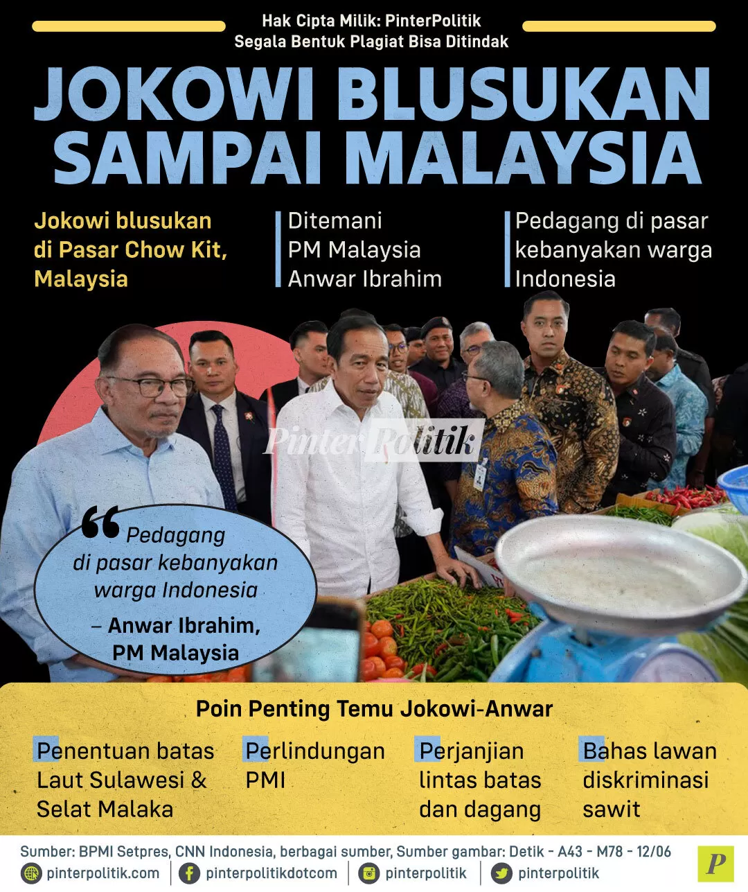 jokowi blusukan sampai malaysia