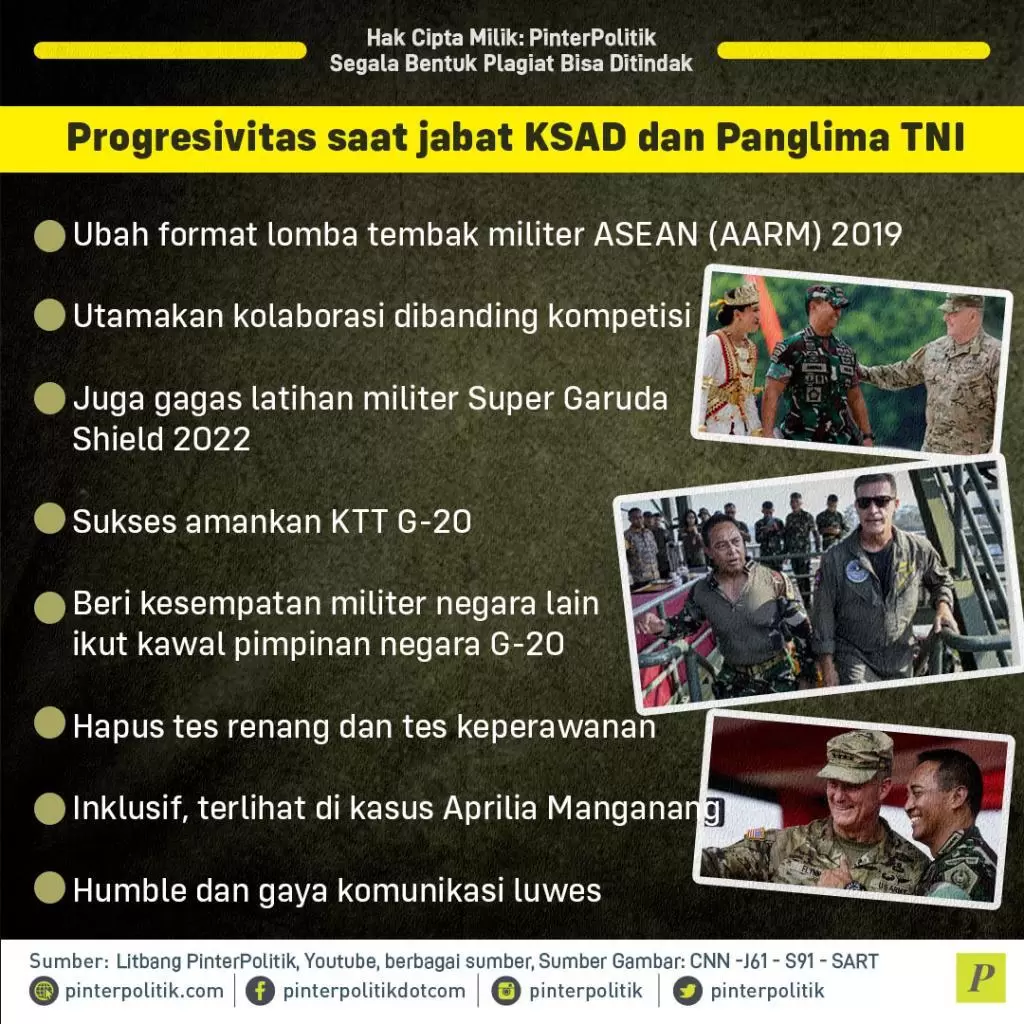 kepemimpinan andika perkasa menjanjikan untuk 2024artboard 1 2