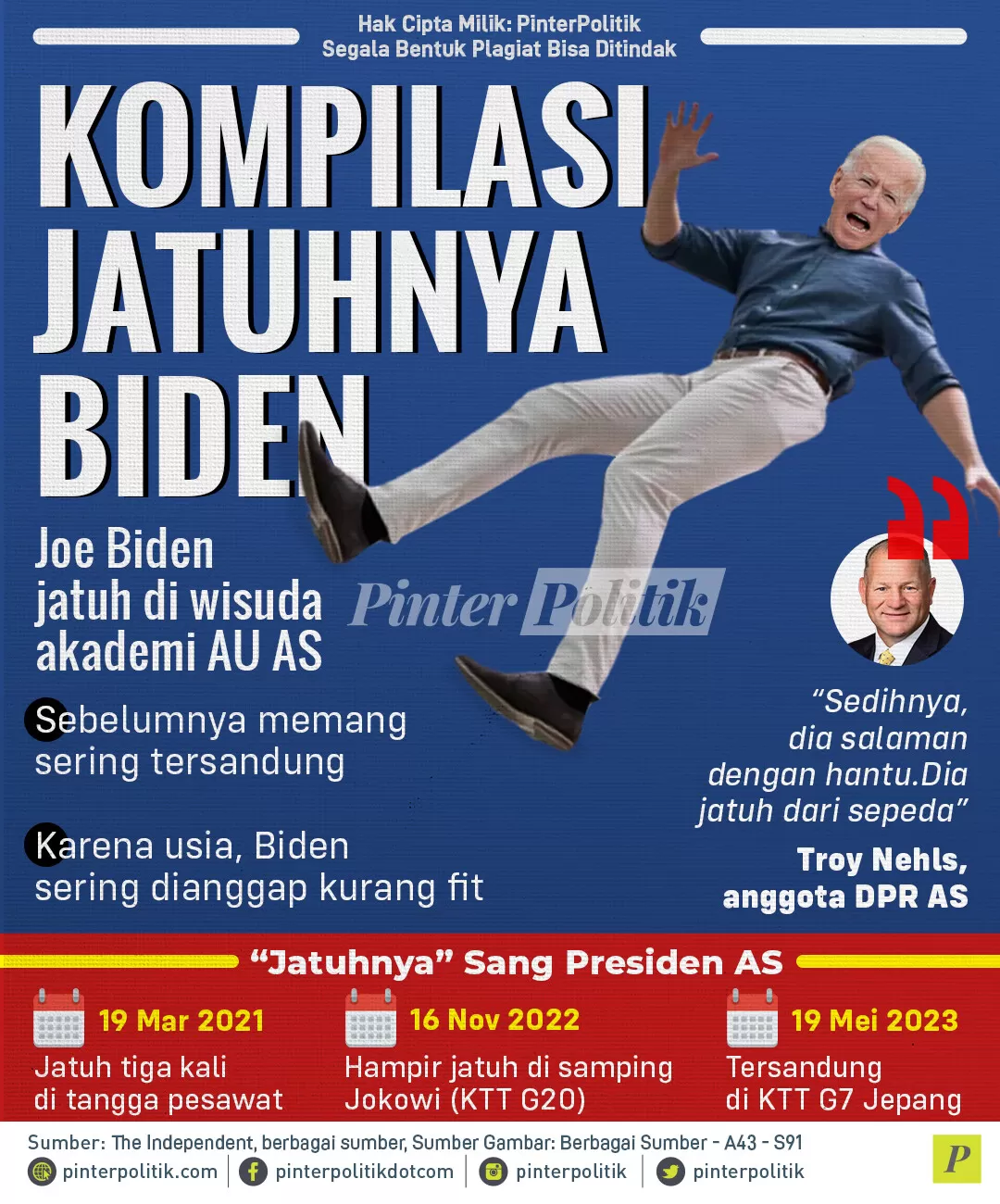 kompilasi jatuhnya biden