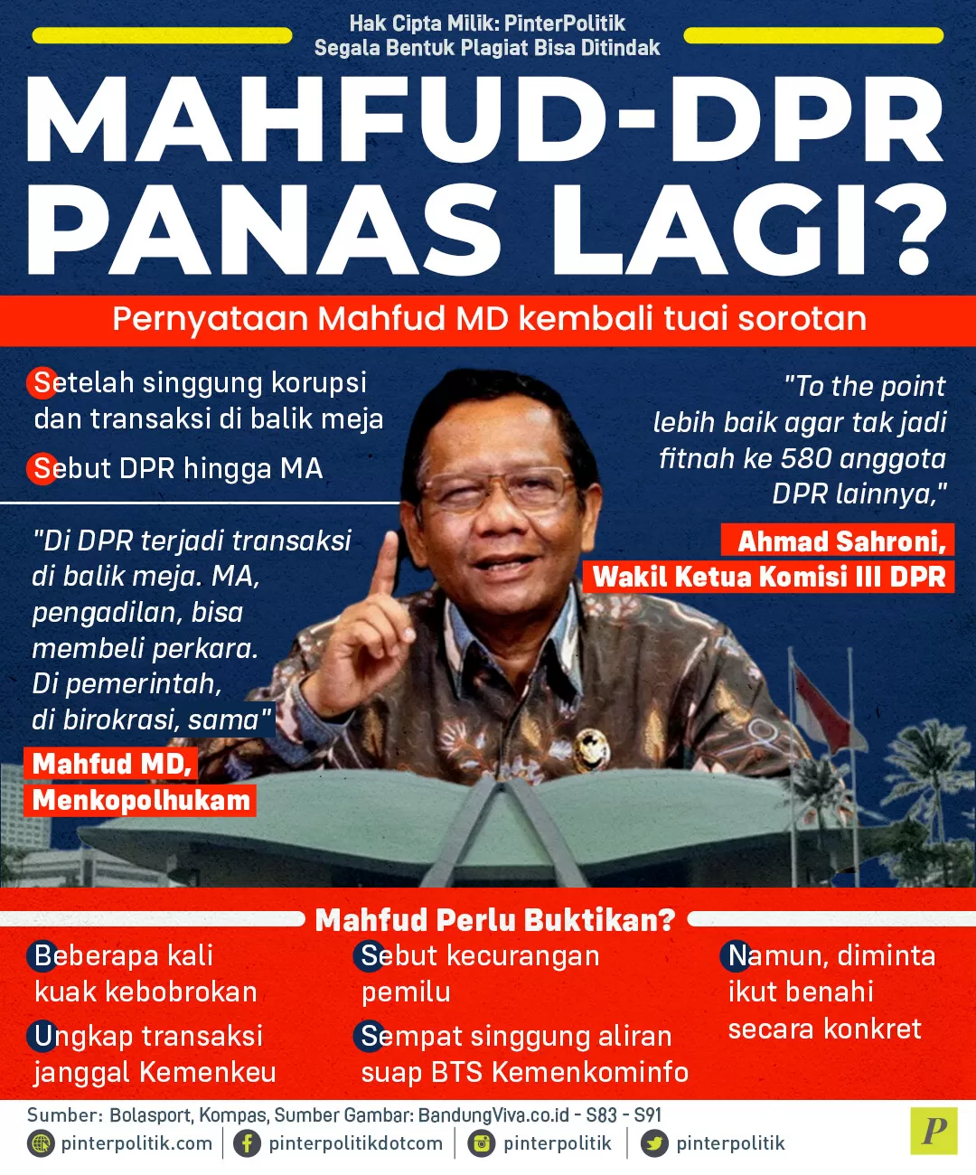 mahfud dpr panas lagi