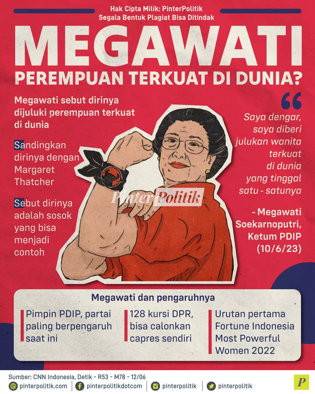 megawati perempuan terkuat di dunia