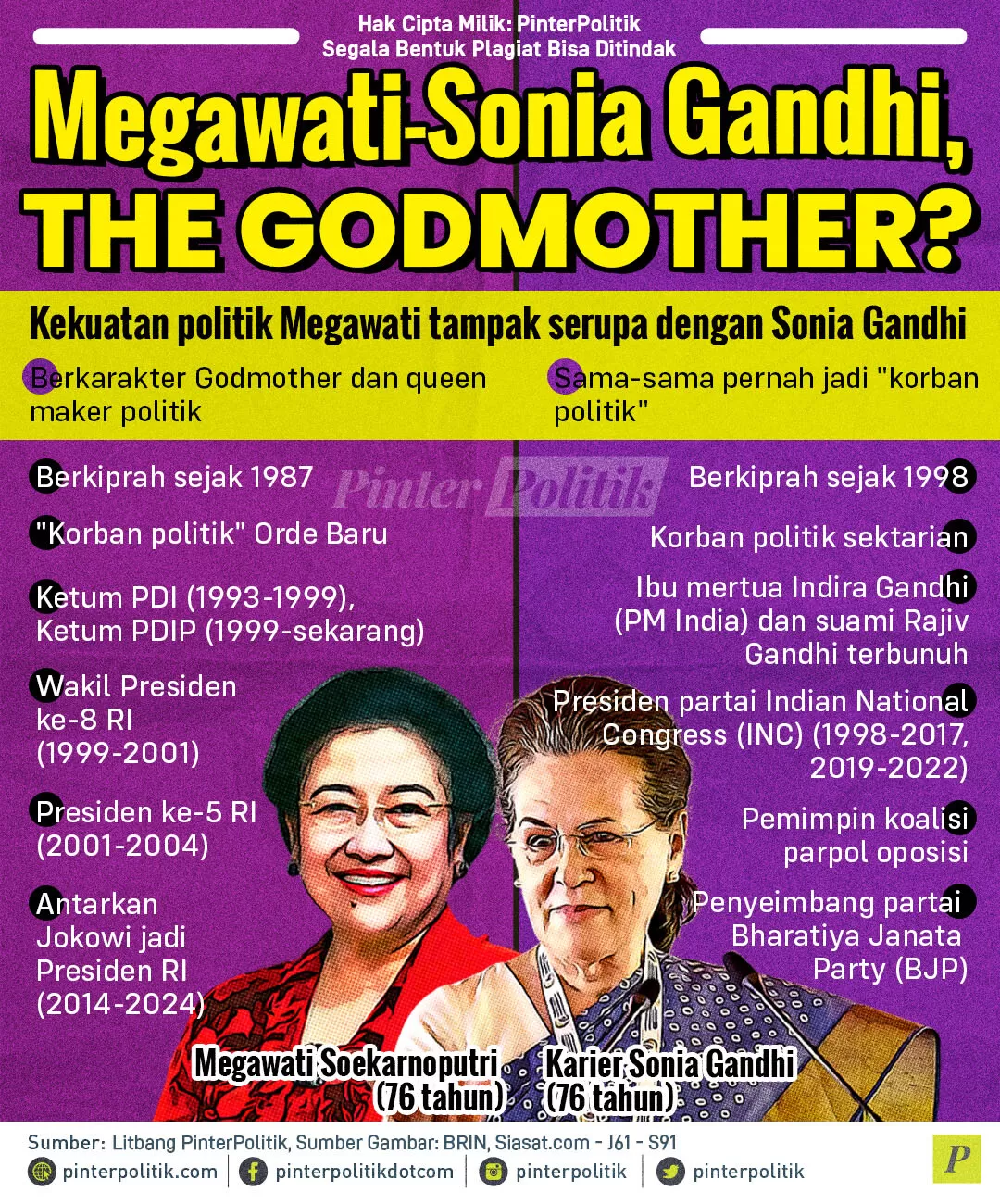 megawati sonia gandhi the godmother