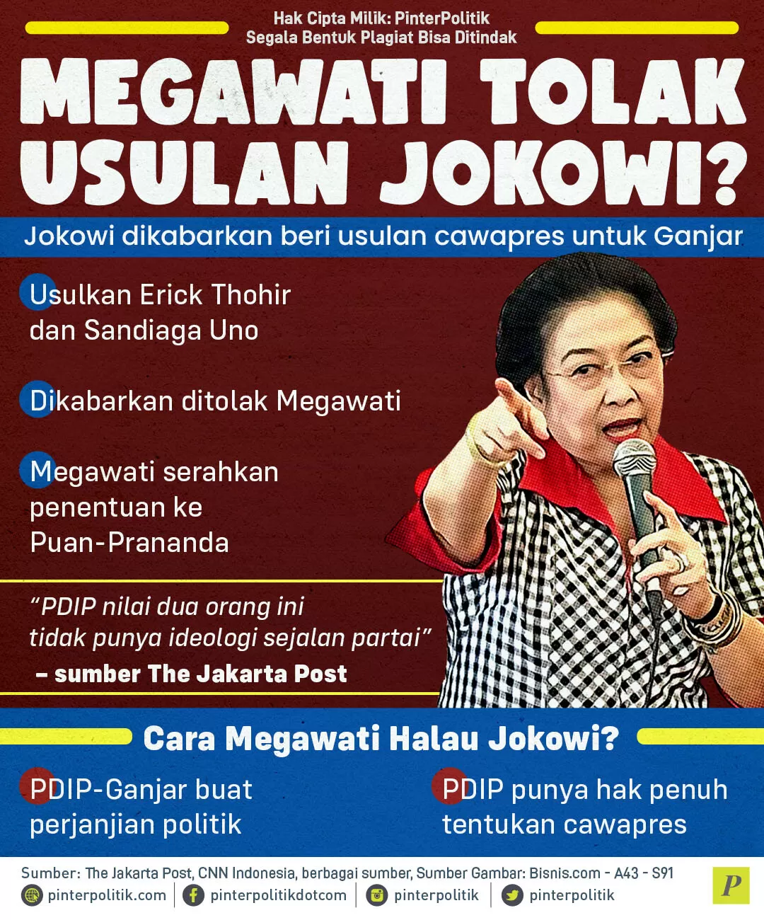 megawati tolak usulan jokowi