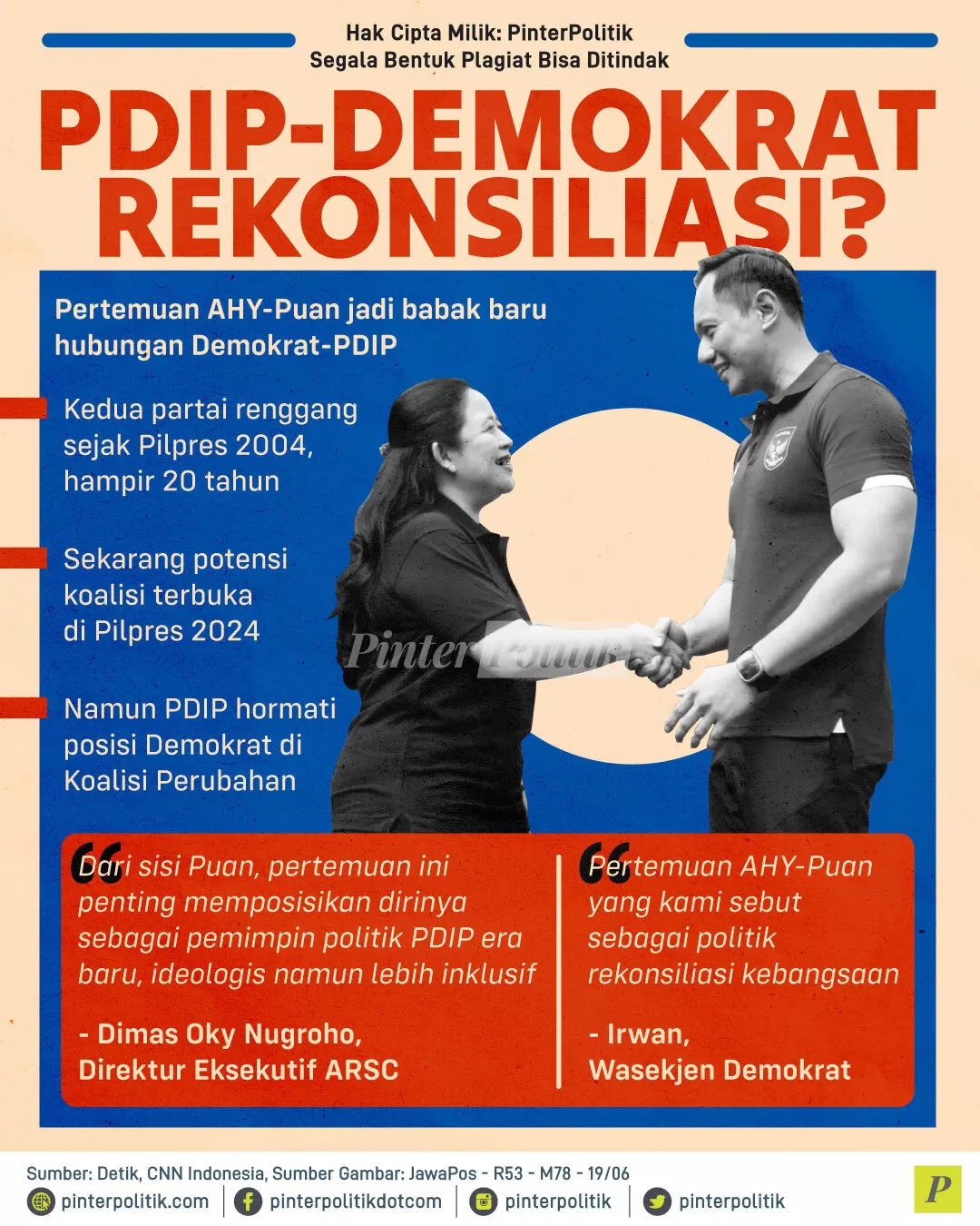 pdip demokrat rekonsiliasi