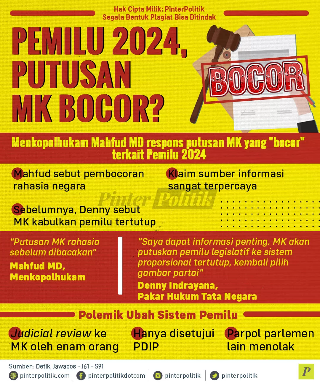 pemilu 2024 putusan mk bocor