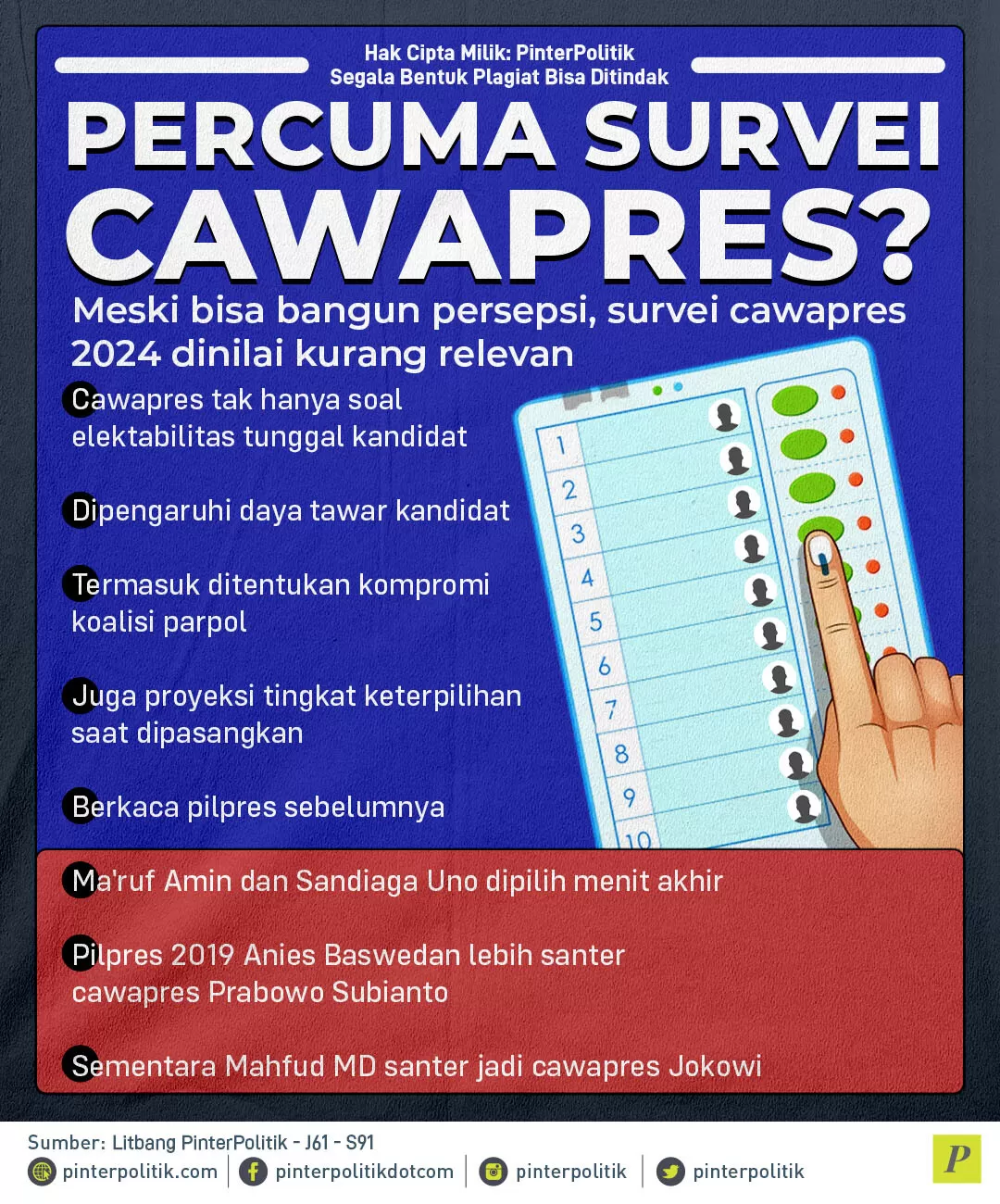 percuma survei cawapres