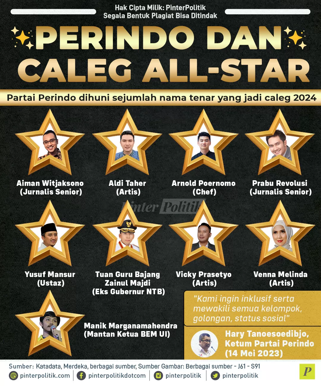 perindo dan caleg all star