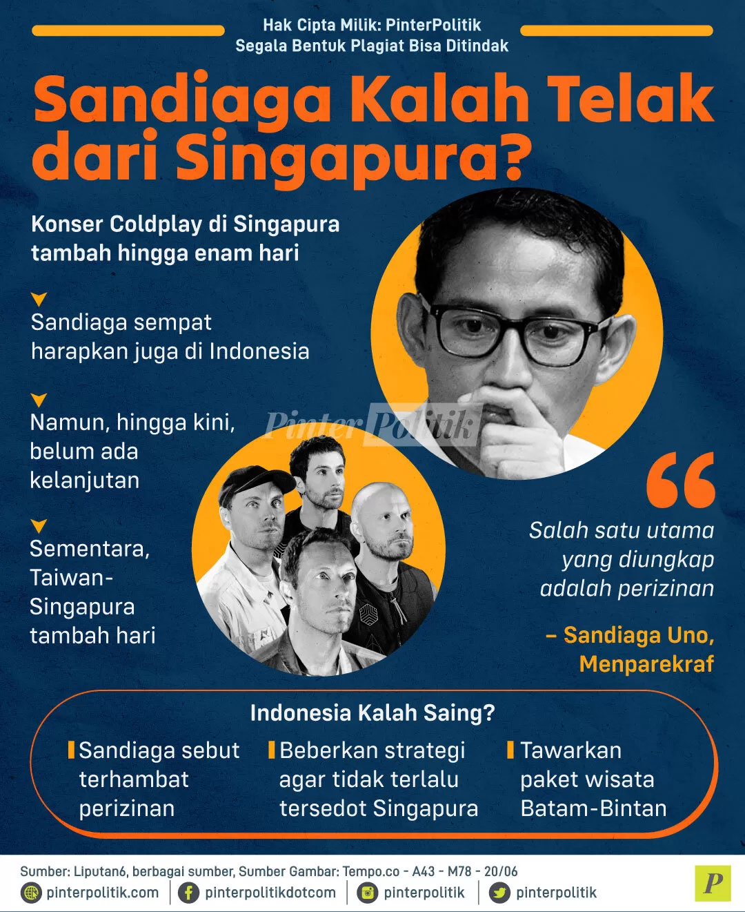 sandiaga kalah telak di singapura