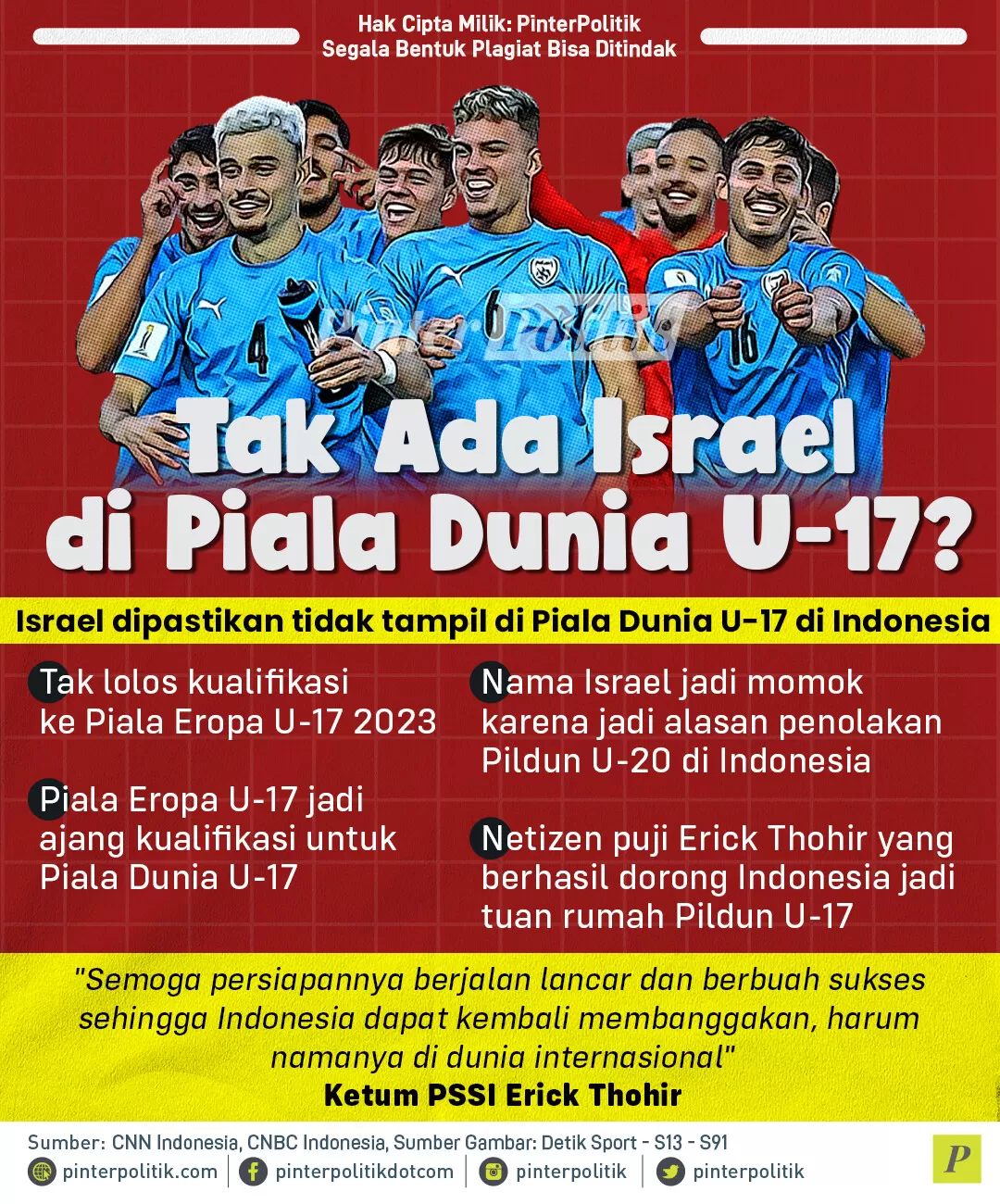 tak ada israel di piala dunia u 17
