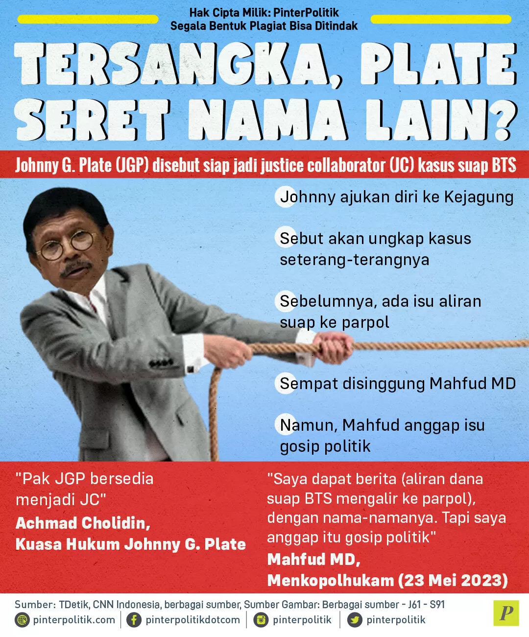 tersangka plate seret nama lain