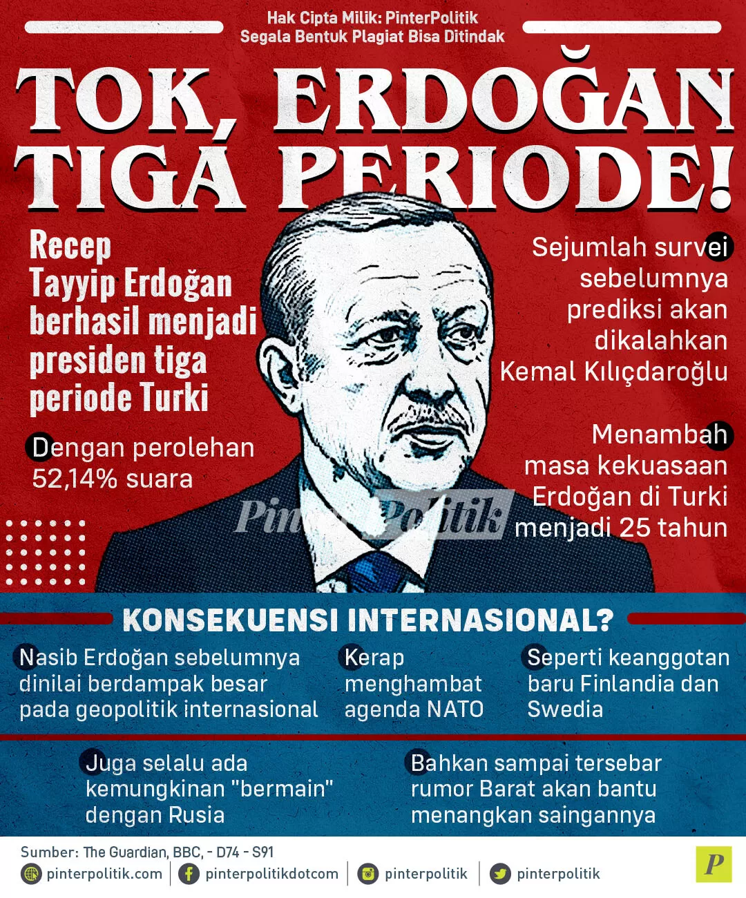 tok erdogan tiga periode