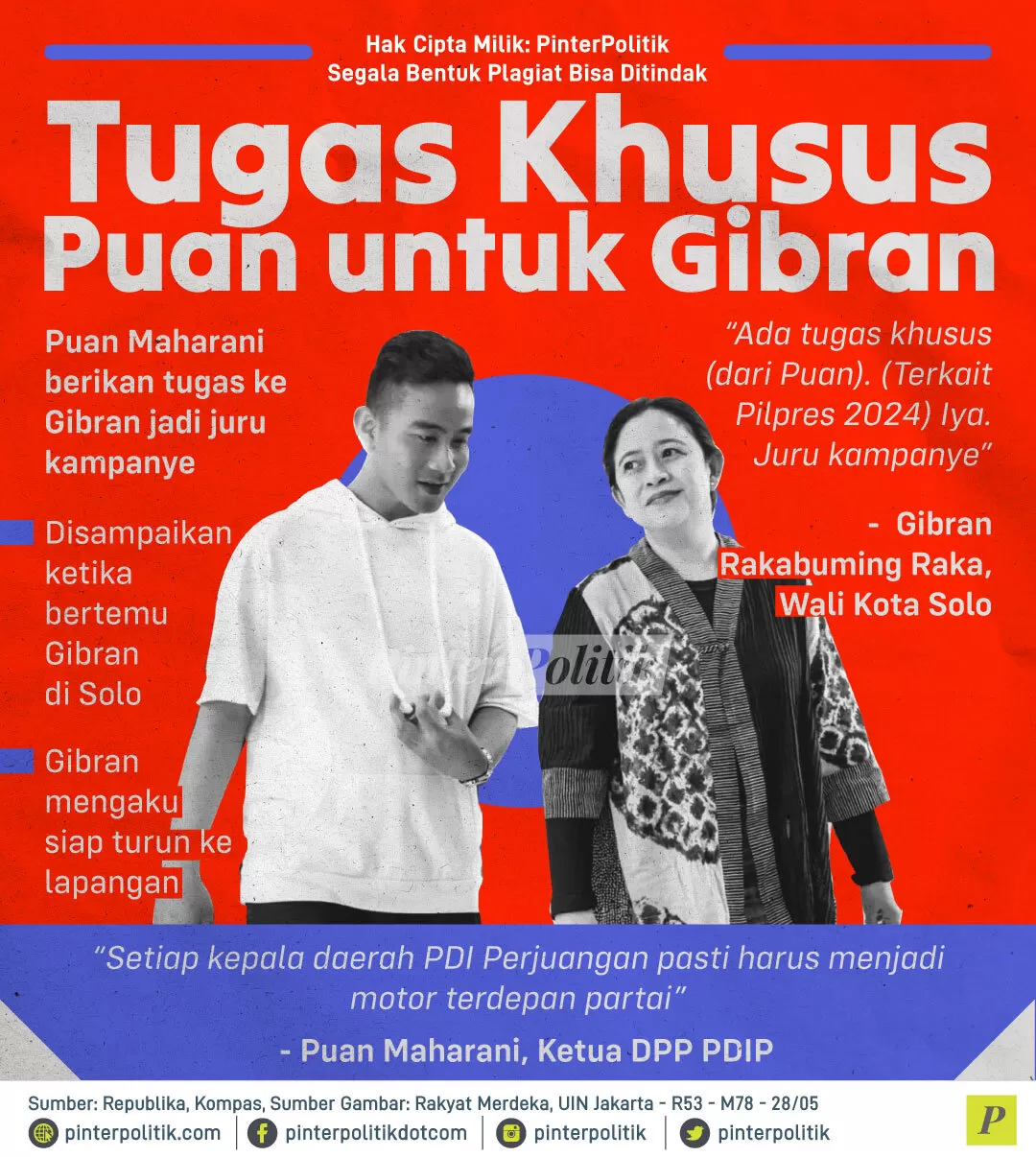 tugas khusus puan untuk gibran