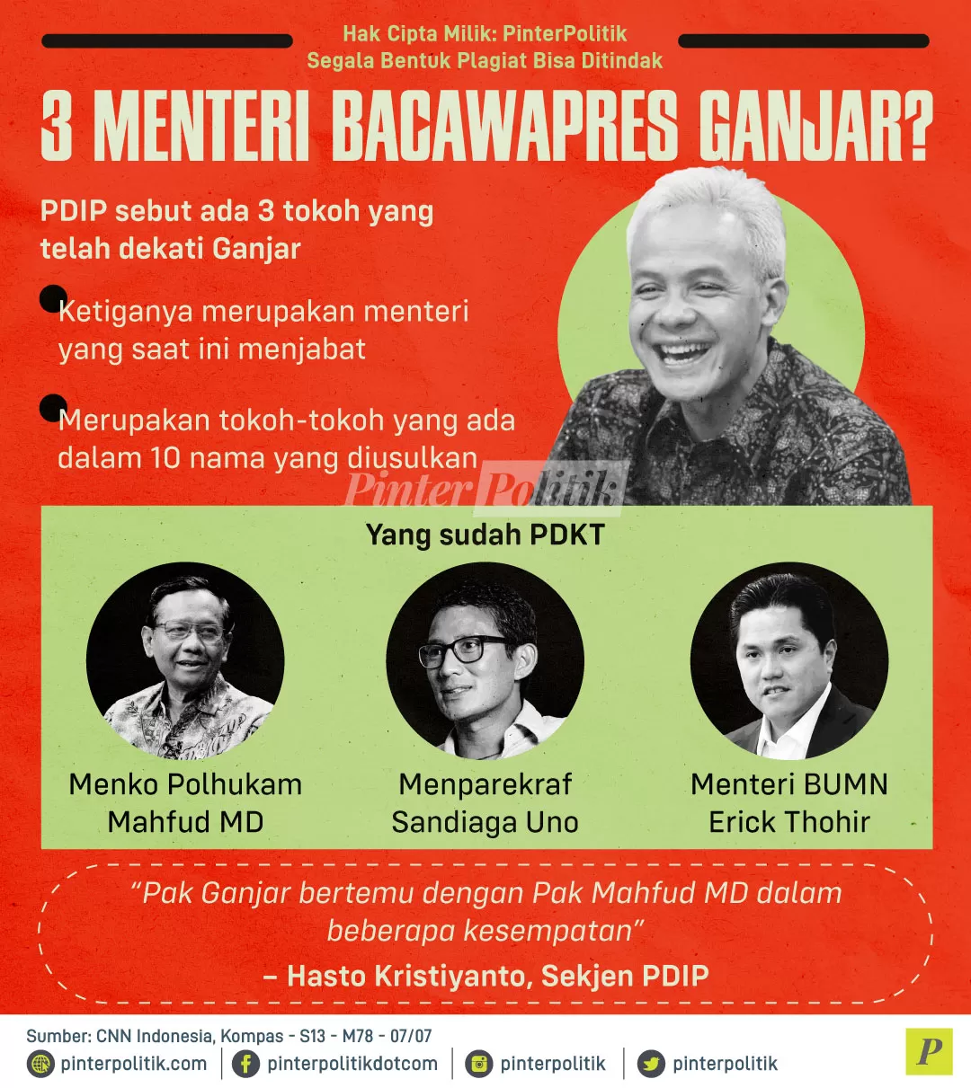 3 menteri bacawapres ganjar