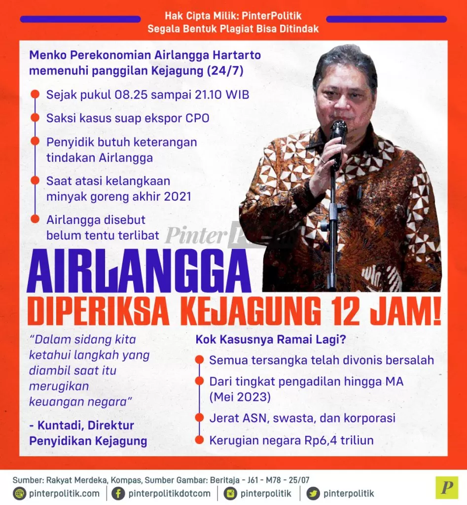 airlangga diperiksa kejagung 12 jam