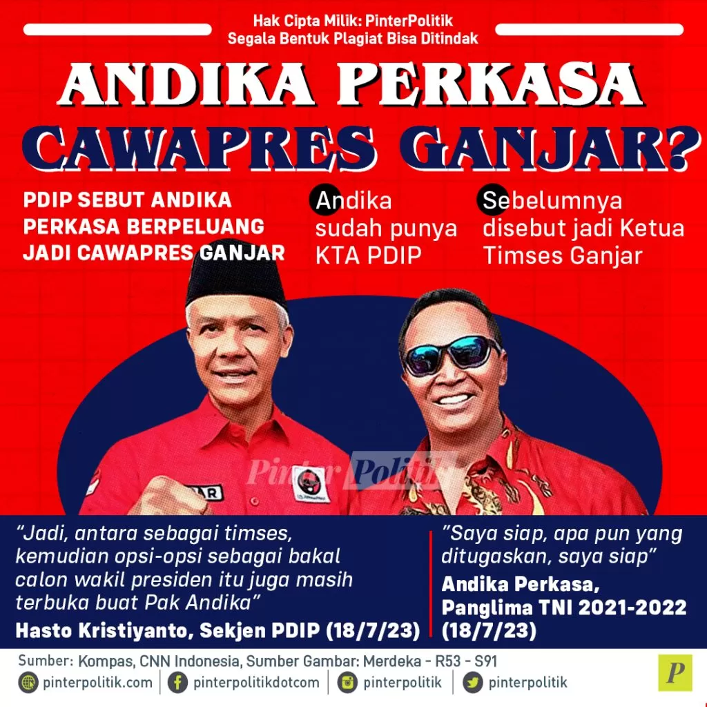 andika perkasa cawapres ganjar