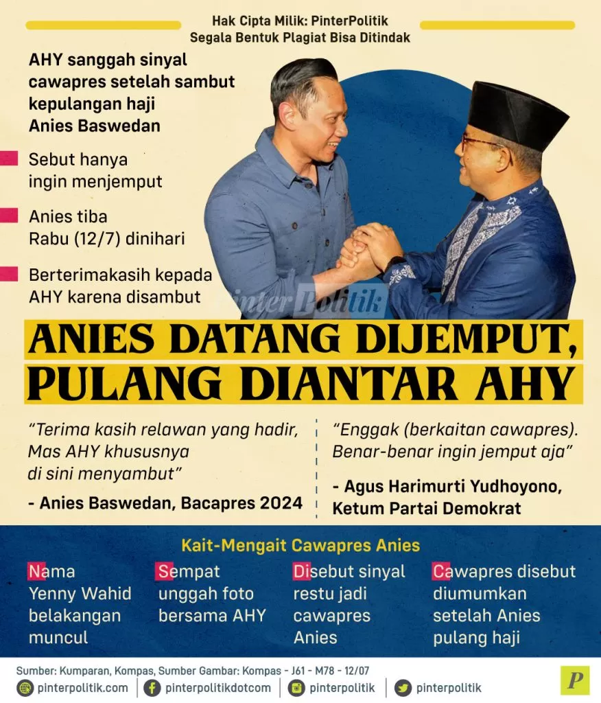 anies datang dijemput pulang diantar ahy