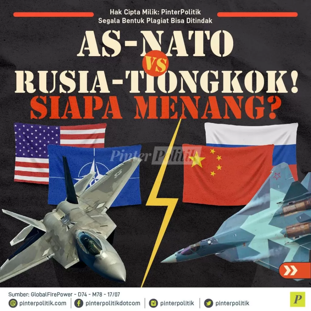 as nato rusia tiongkok 01