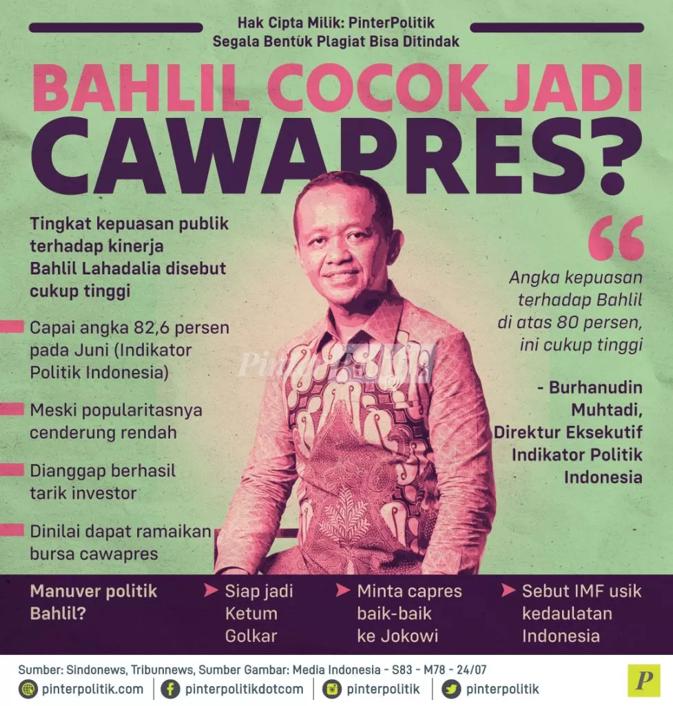 bahlil cocok jadi cawapres